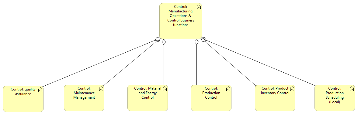 01-3. Control functions
